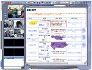 システム稼働中のパソコン画面の写真