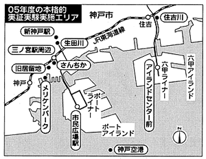 実証実験実施エリアの地図
