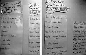小学部の教室に貼ってあった権利と責任の心得の写真